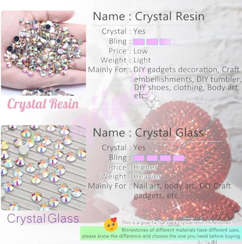 16000PCS Emerald Green Dark Green Flatback Rhinestones 3mm 4mm 5mm Non-Hotfix Crystals J33509