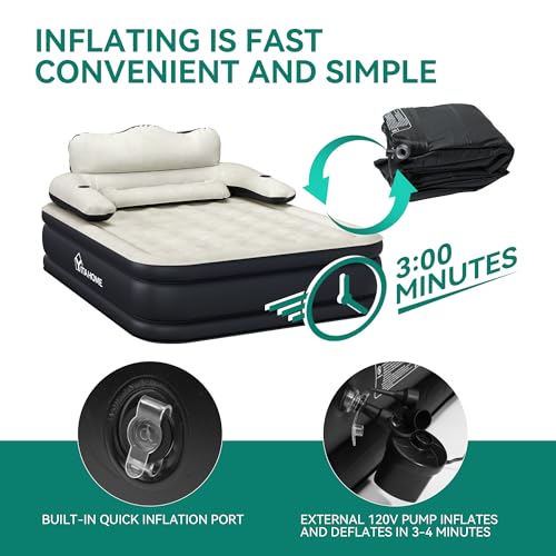 Queen Size Air Mattress with Headboard and Built-in Pump I84156