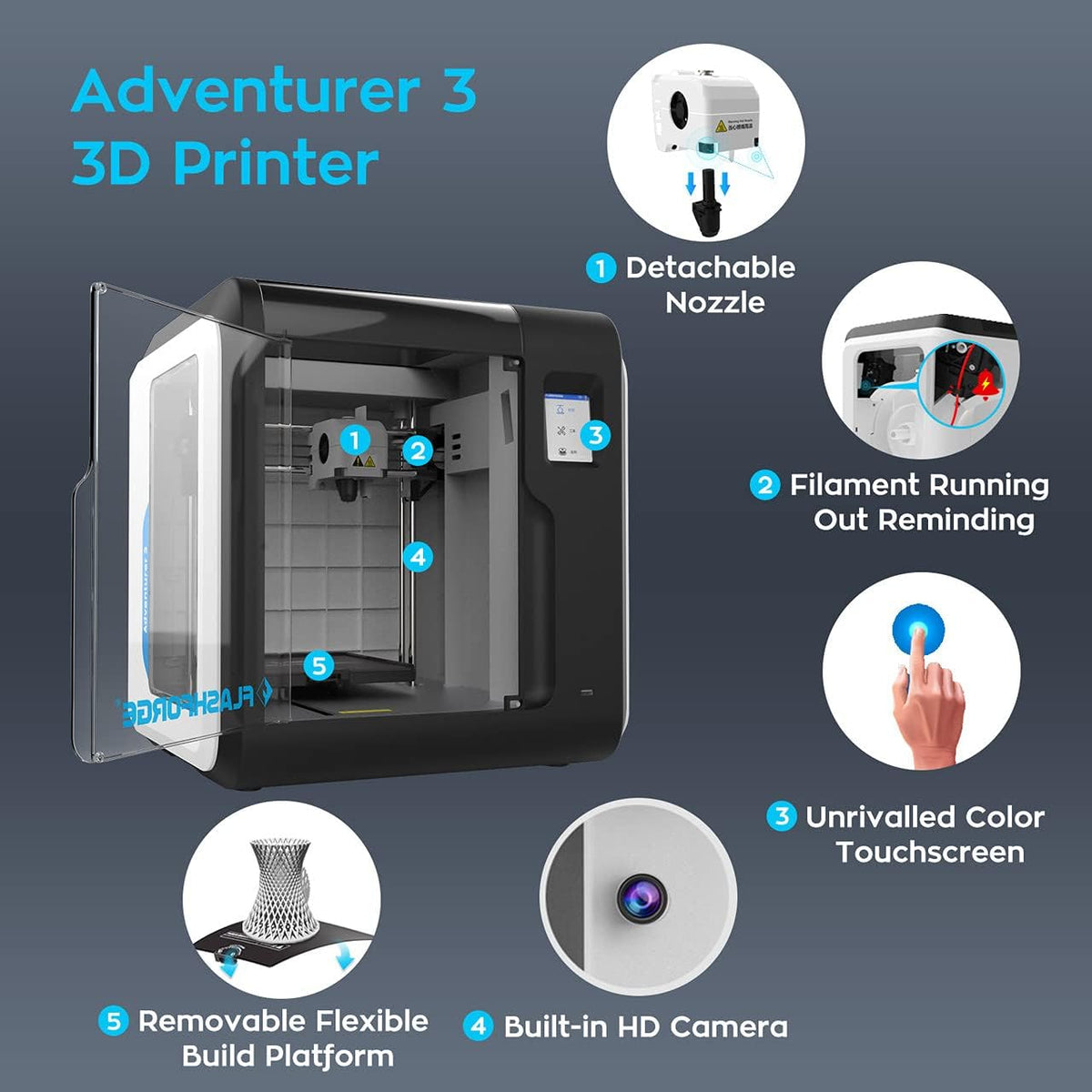 3D Printer with Heating Bed J801598