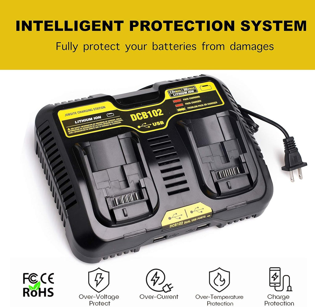 20V Dual Port Battery Charger Pack of 2 K8868