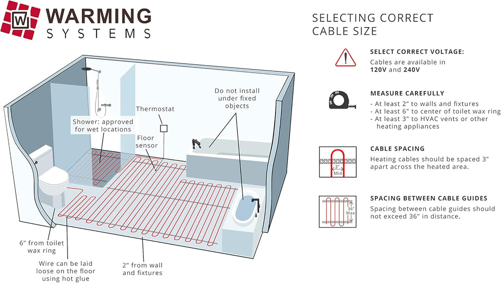 120 V Electric Radiant Floor Heating Cable with Programmable Thermostat X1932
