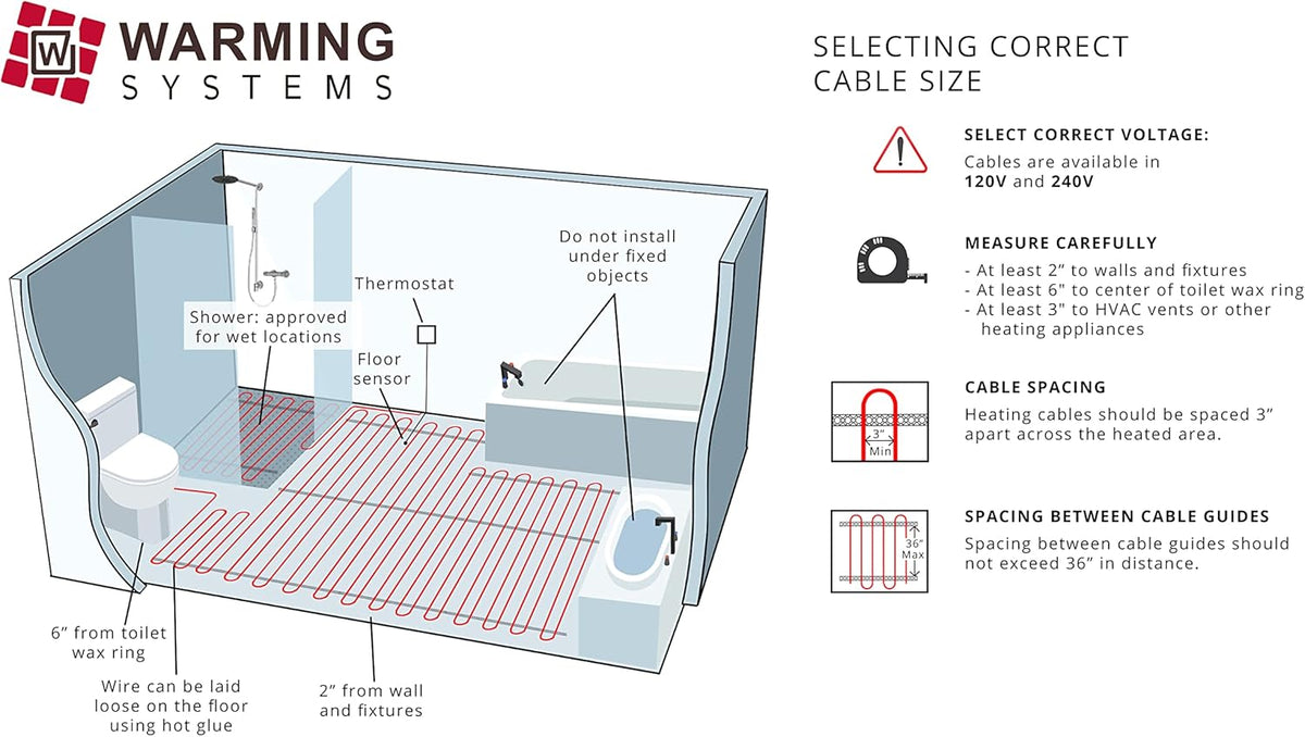 120 V Electric Radiant Floor Heating Cable with Programmable Thermostat X1932