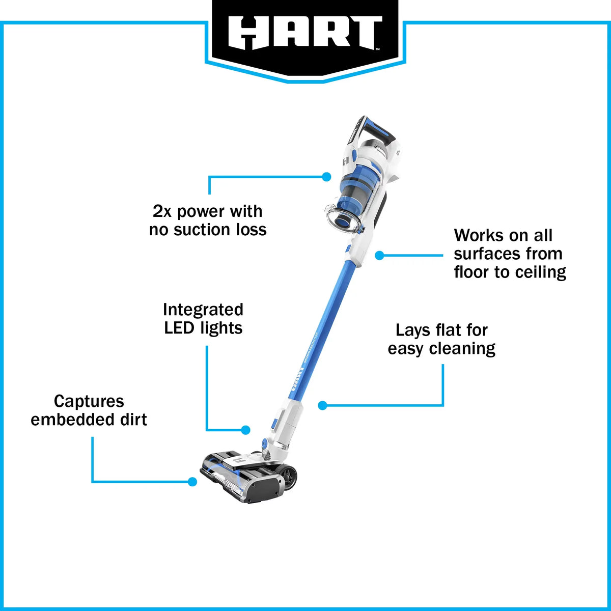 Cordless Stick Vacuum Kit J8152
