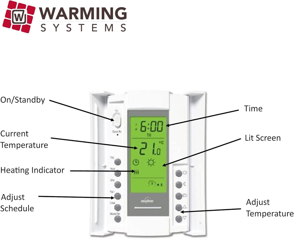 120 V Electric Radiant Floor Heating Cable with Programmable Thermostat X1932