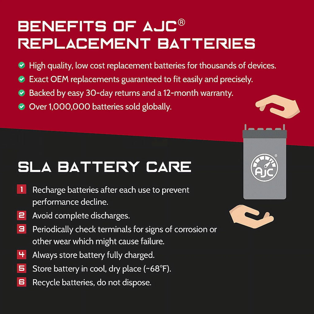Motorcycle Replacement Battery (2013-2017) K361