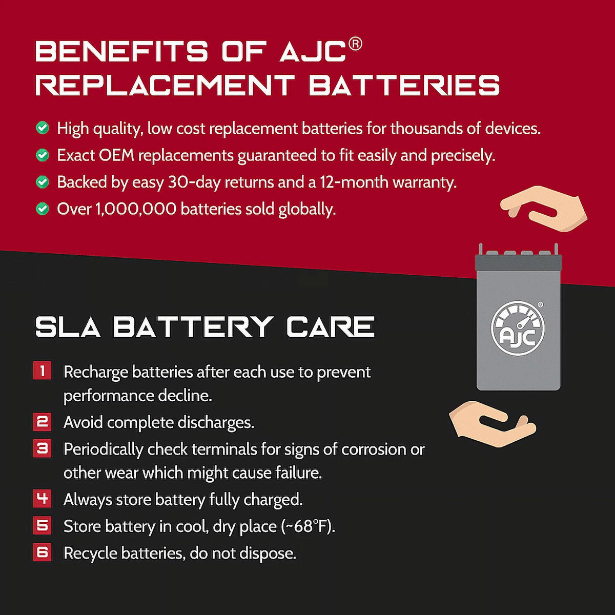Motorcycle Replacement Battery (2013-2017) K361