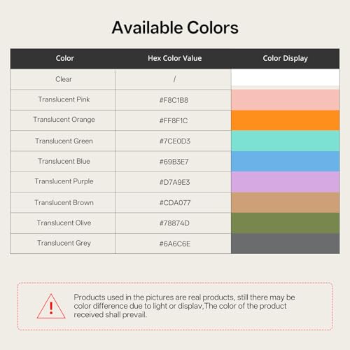 PETG Filament 1.75mm 3D Printer Filament 1KG Spool T65157