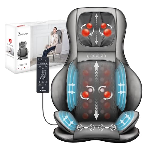 Heated Shiatsu Neck Back Massager Chair Pad Y347214