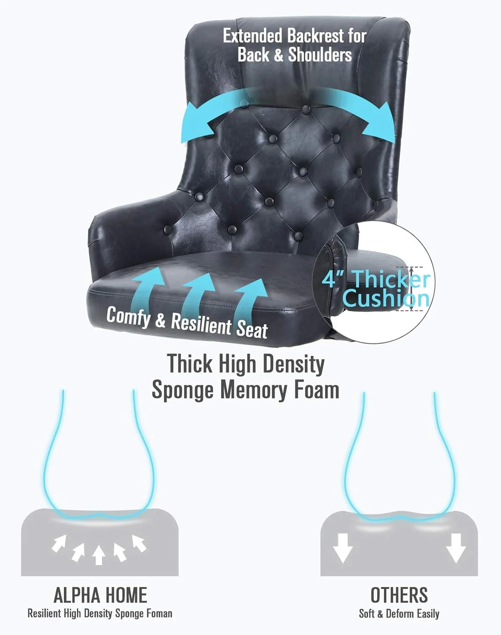 Dark Gray High Back Ergonomic PU Leather Office Chair R255