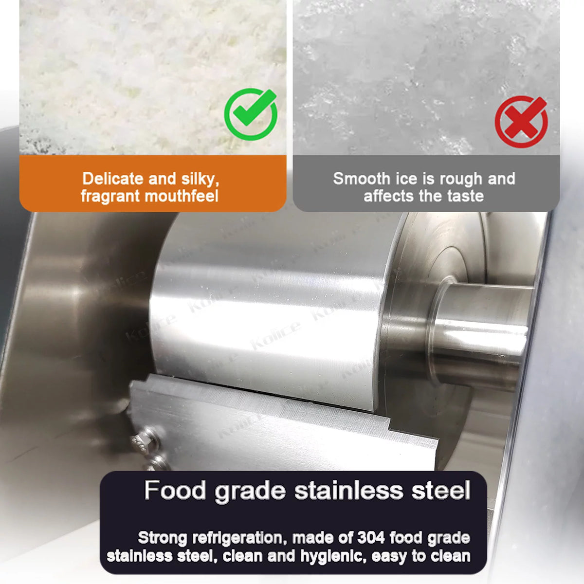 Commercial Automatic Snowflake Ice Maker, Shaved Ice Machine, Ice Crusher Shaver H92116