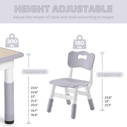 Height-Adjustable Kids Table and 2 Chairs Set with Graffiti Desktop Q3064