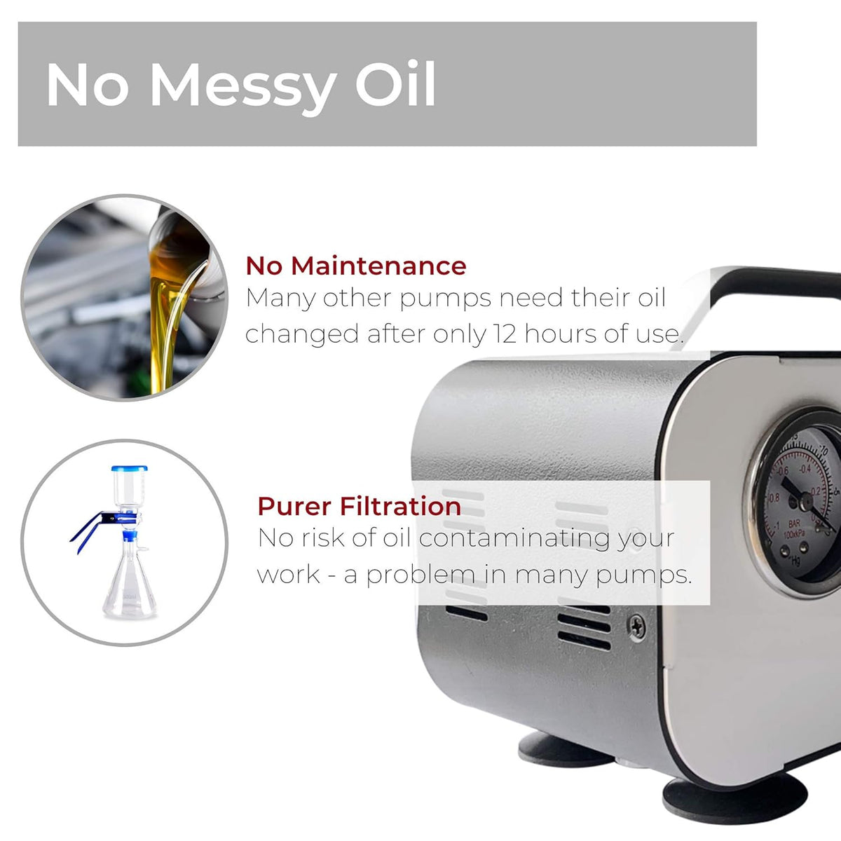 Oilless Vacuum Pump U802