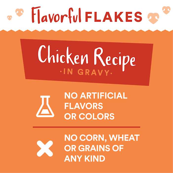 Chicken Recipe Flaked In Gravy Cat Food Y239