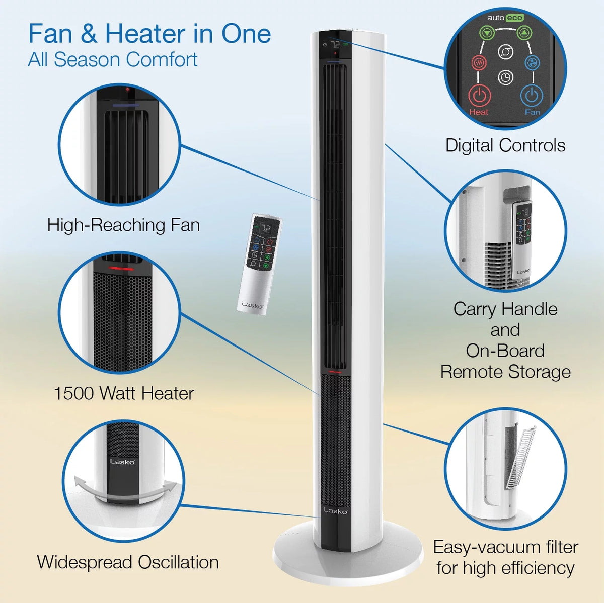 1500W Tower Fan & Space Heater with Timer and Remote P1387