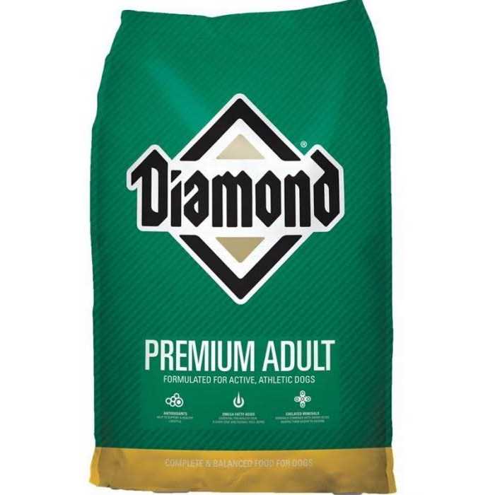 Adult Dog Food R923189