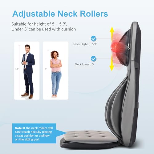 Heated Shiatsu Neck Back Massager Chair Pad Y347214