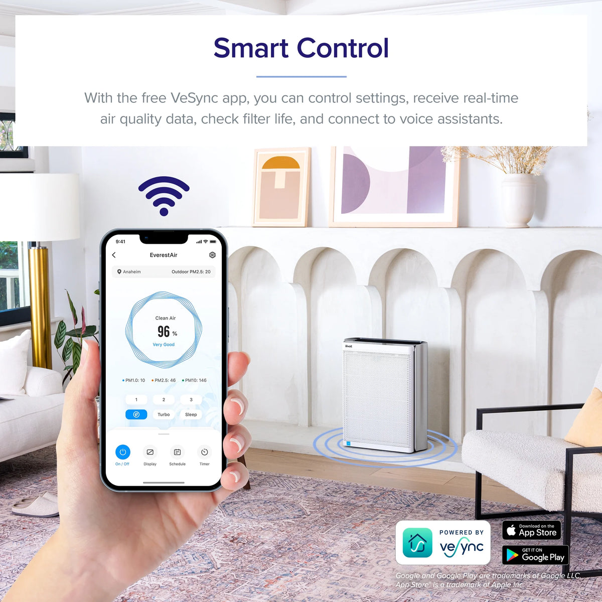Air Purifier for Extra-Large Rooms, True HEPA Smart Air Cleaner with PM1/PM2.5/PM10 Monitor N5187